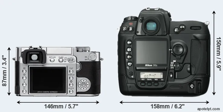 Comparison Digilux 3 or D2X rear