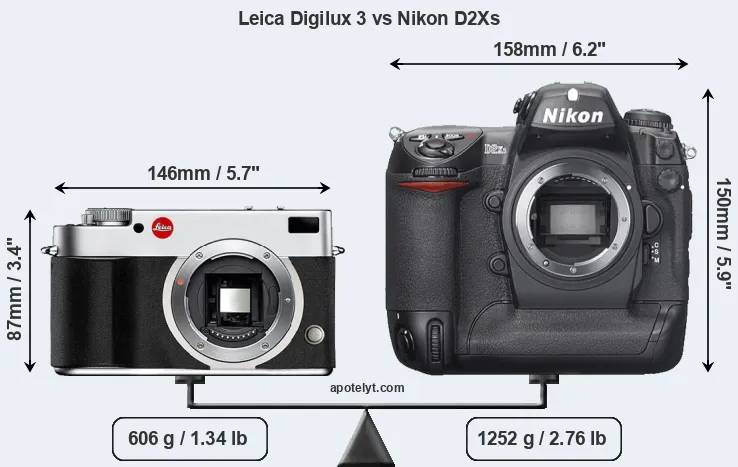 Size Leica Digilux 3 vs Nikon D2Xs