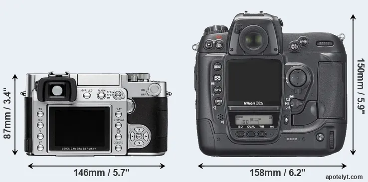 Comparison Digilux 3 or D2Xs rear