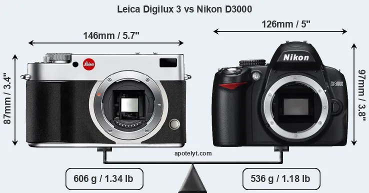 Size Leica Digilux 3 vs Nikon D3000