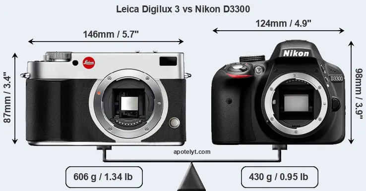 Size Leica Digilux 3 vs Nikon D3300