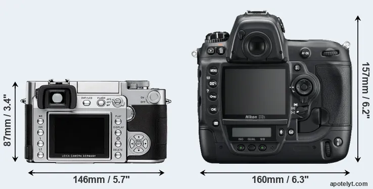 Comparison Digilux 3 or D3S rear