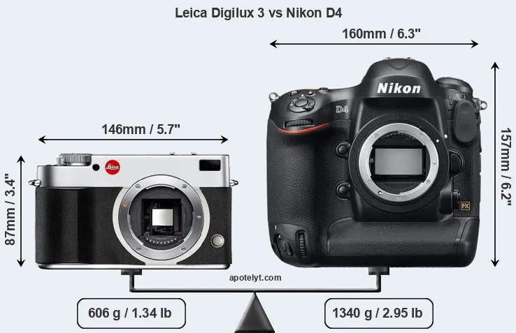 Size Leica Digilux 3 vs Nikon D4