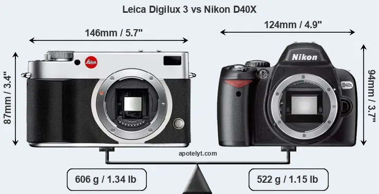 Size Leica Digilux 3 vs Nikon D40X