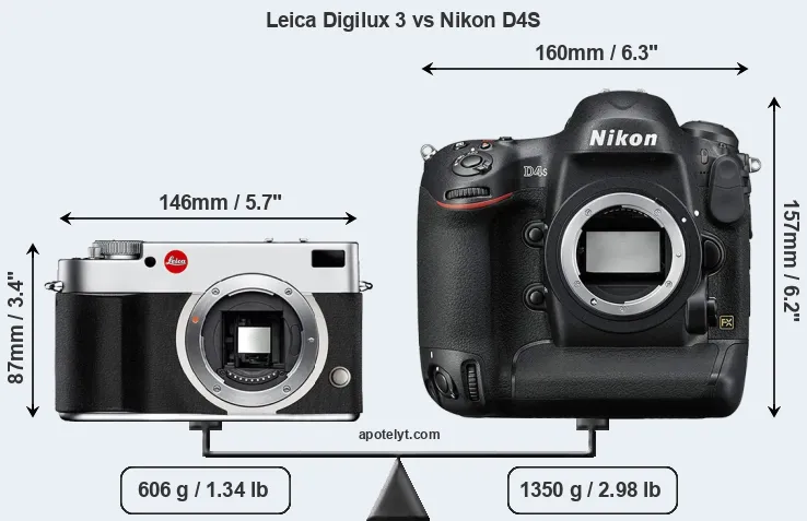 Size Leica Digilux 3 vs Nikon D4S