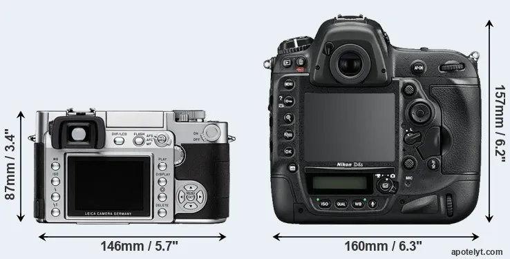 Comparison Digilux 3 or D4S rear