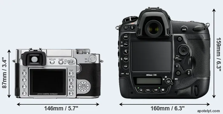 Comparison Digilux 3 or D5 rear