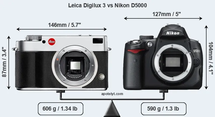 Size Leica Digilux 3 vs Nikon D5000