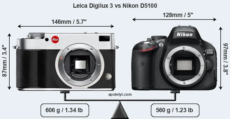 Size Leica Digilux 3 vs Nikon D5100