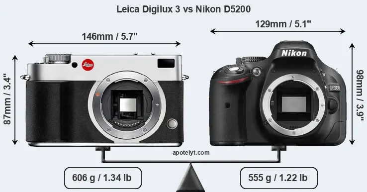 Size Leica Digilux 3 vs Nikon D5200