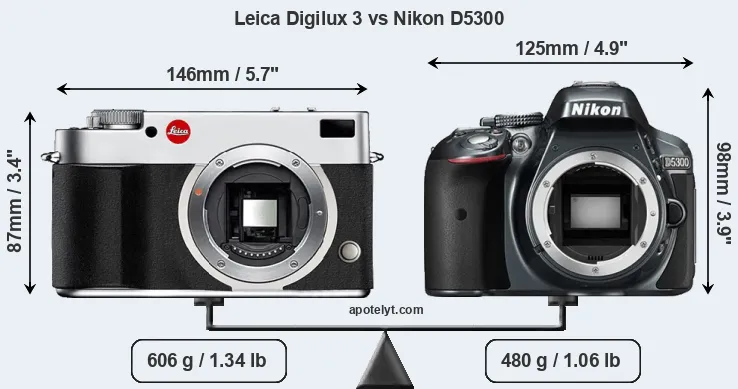 Size Leica Digilux 3 vs Nikon D5300