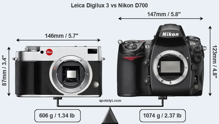 Size Leica Digilux 3 vs Nikon D700