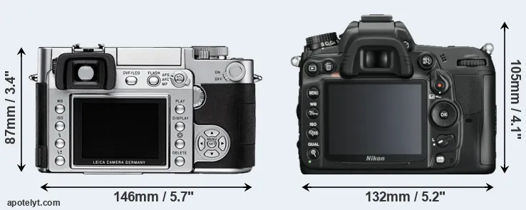 Comparison Digilux 3 or D7000 rear