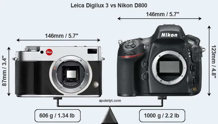 Size Leica Digilux 3 vs Nikon D800