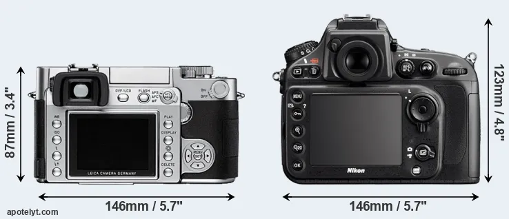 Comparison Digilux 3 or D800 rear