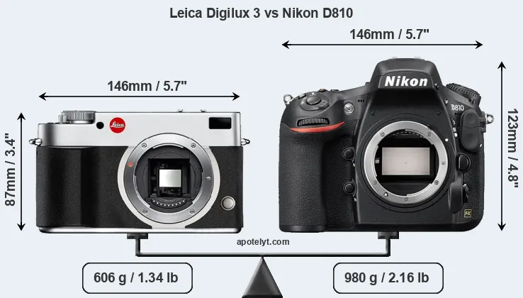 Size Leica Digilux 3 vs Nikon D810