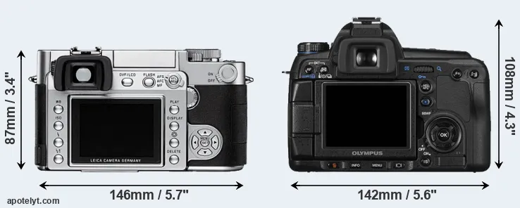 Comparison Digilux 3 or E-30 rear