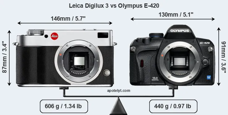Size Leica Digilux 3 vs Olympus E-420