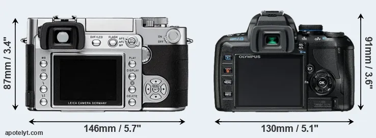 Comparison Digilux 3 or E-420 rear