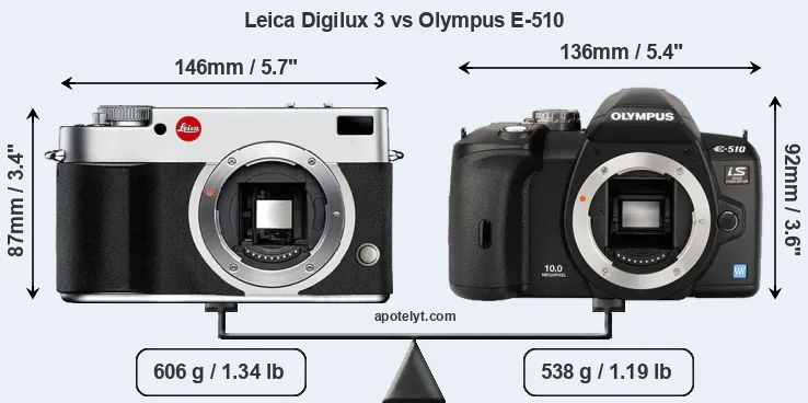 Size Leica Digilux 3 vs Olympus E-510