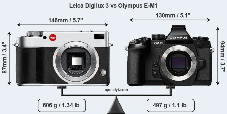 Size Leica Digilux 3 vs Olympus E-M1