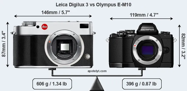 Size Leica Digilux 3 vs Olympus E-M10
