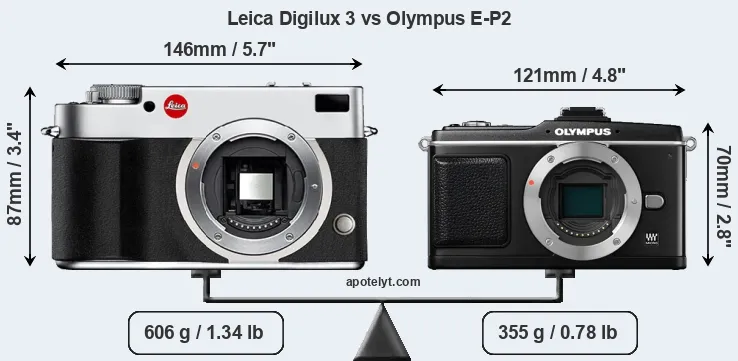 Size Leica Digilux 3 vs Olympus E-P2
