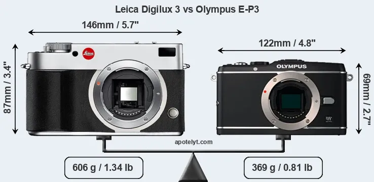 Size Leica Digilux 3 vs Olympus E-P3
