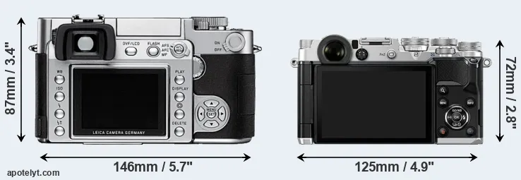 Comparison Digilux 3 or PEN-F rear