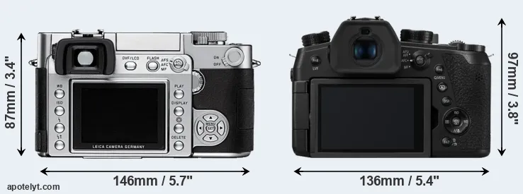 Comparison Digilux 3 or FZ1000 II rear