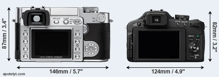 Comparison Digilux 3 or FZ150 rear
