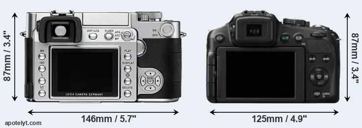 Comparison Digilux 3 or FZ200 rear