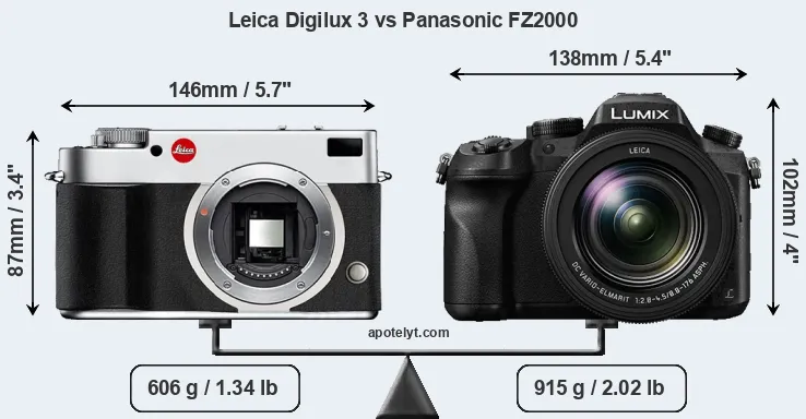 Size Leica Digilux 3 vs Panasonic FZ2000