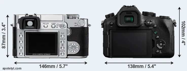 Comparison Digilux 3 or FZ2000 rear