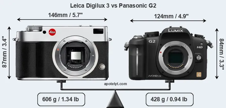 Size Leica Digilux 3 vs Panasonic G2