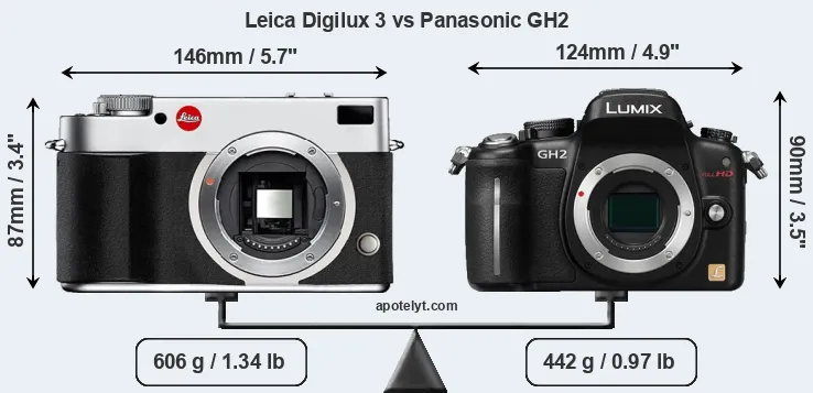 Size Leica Digilux 3 vs Panasonic GH2