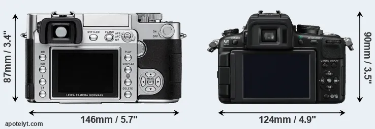 Comparison Digilux 3 or GH2 rear