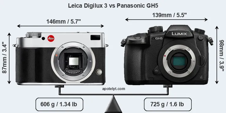Size Leica Digilux 3 vs Panasonic GH5