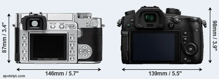 Comparison Digilux 3 or GH5 rear