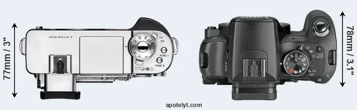 Compare Digilux 3 versus L10 top