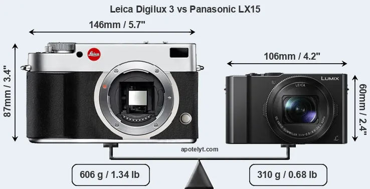 Size Leica Digilux 3 vs Panasonic LX15