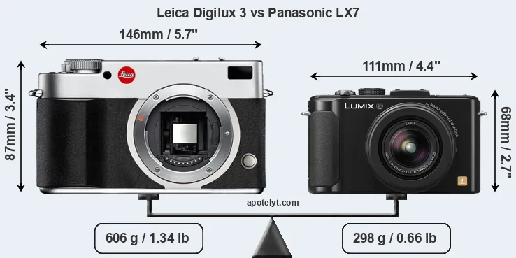 Size Leica Digilux 3 vs Panasonic LX7