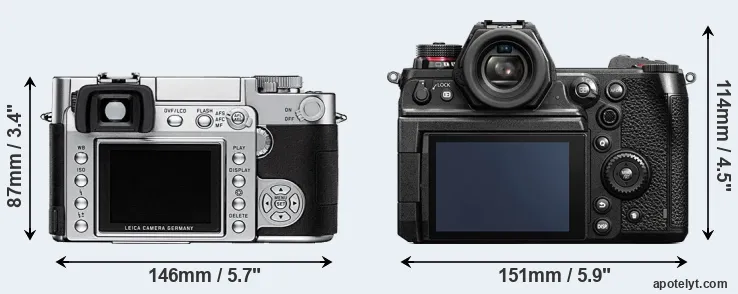 Comparison Digilux 3 or S1H rear