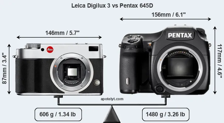 Size Leica Digilux 3 vs Pentax 645D