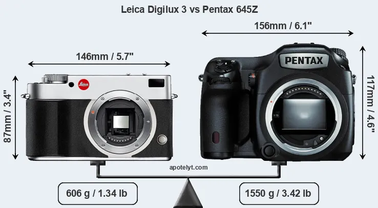 Size Leica Digilux 3 vs Pentax 645Z