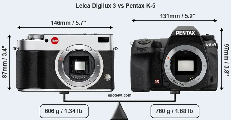 Size Leica Digilux 3 vs Pentax K-5