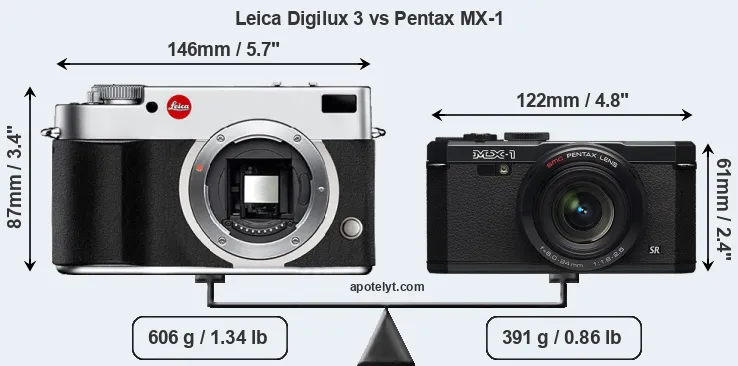 Size Leica Digilux 3 vs Pentax MX-1