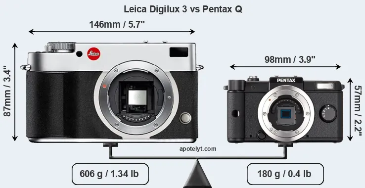 Size Leica Digilux 3 vs Pentax Q