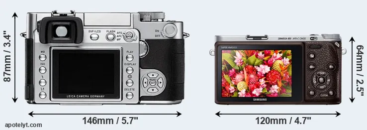 Comparison Digilux 3 or NX500 rear