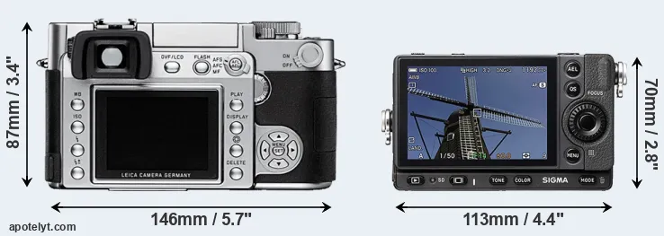 Comparison Digilux 3 or fp rear